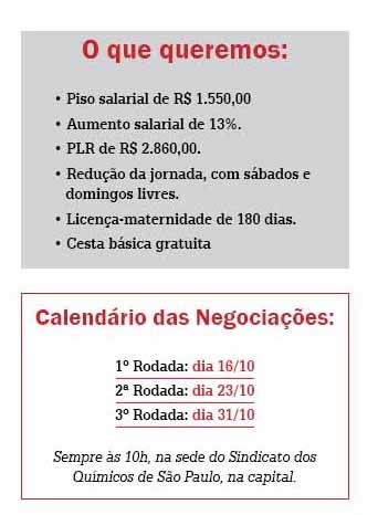 campanha quimicos fetquim calen