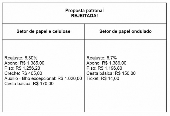 tabe 01 11